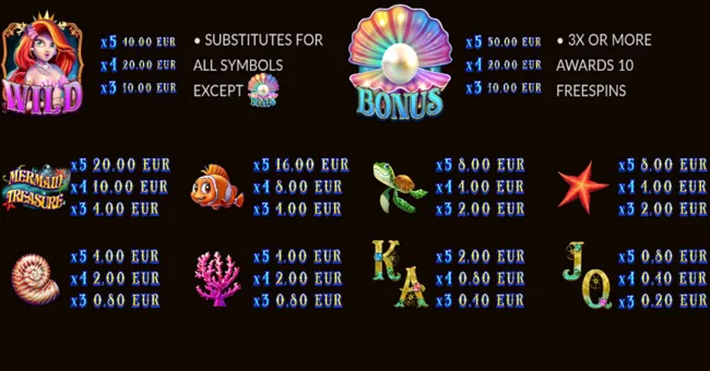 mermaid riches pg slot เว็บตรง อันดับ1